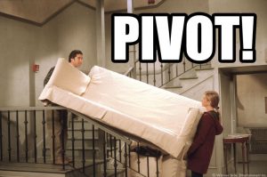 sql server pivot