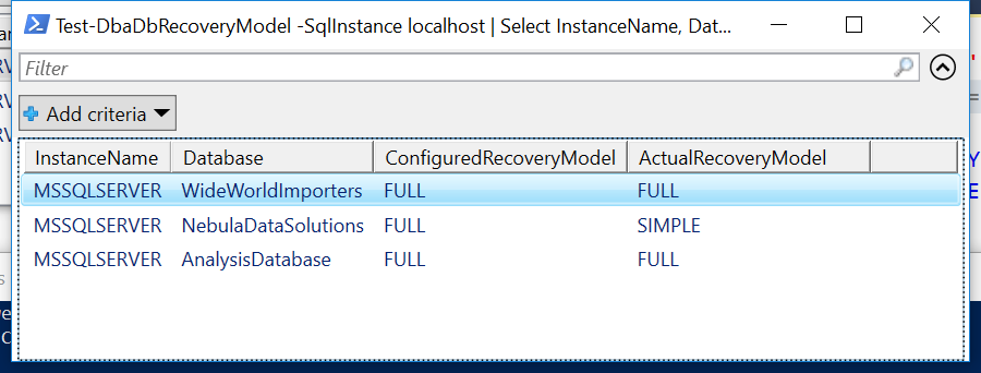 Test-DbaDbRecoveryModel output