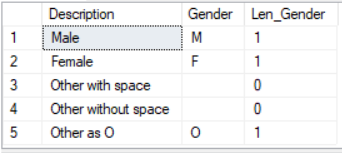 Select space in char(1)