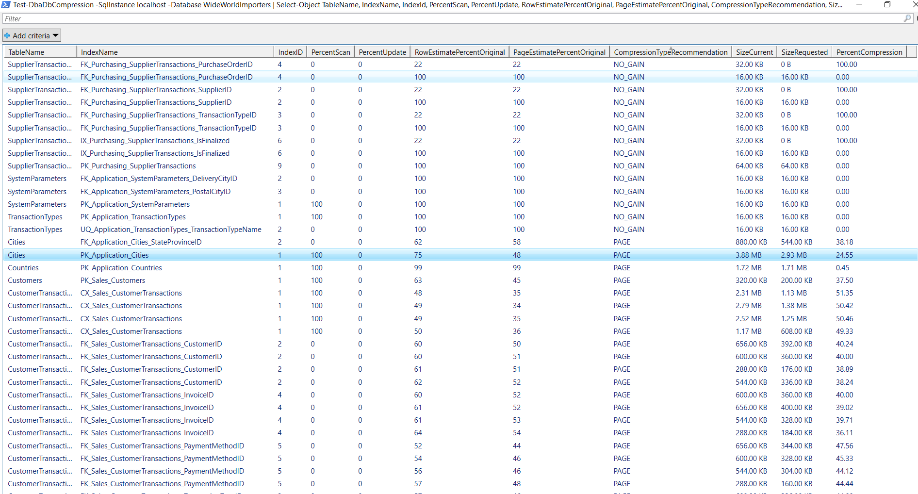 Test-DBACompression example output